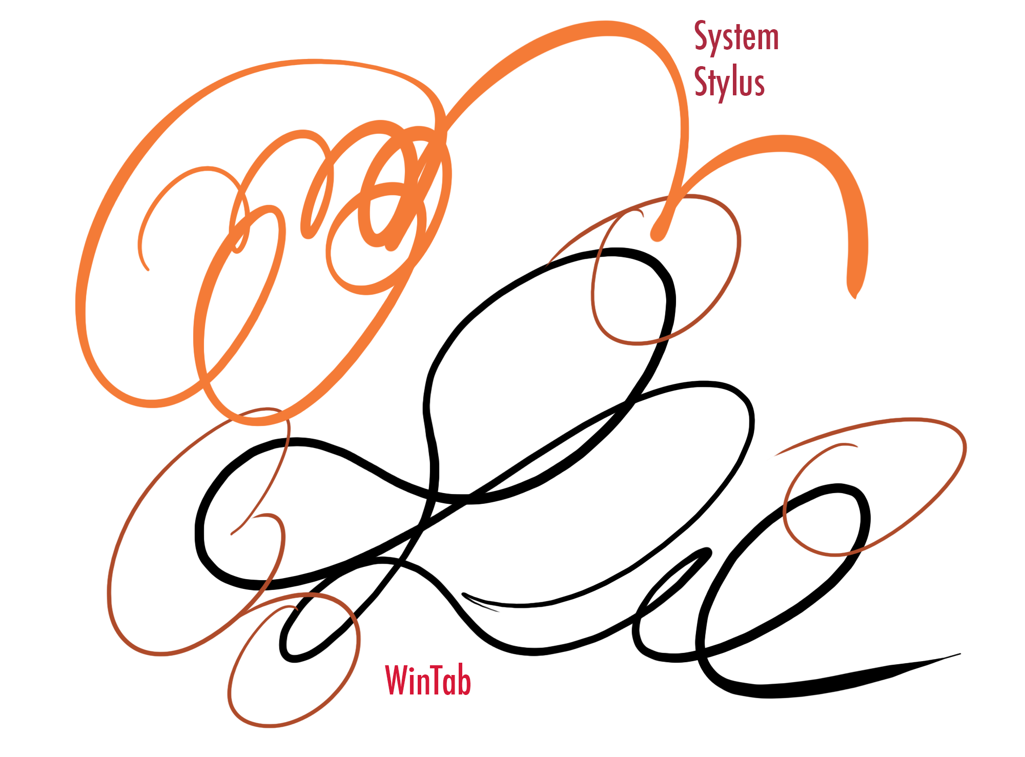 wintab vs WMPointer.png